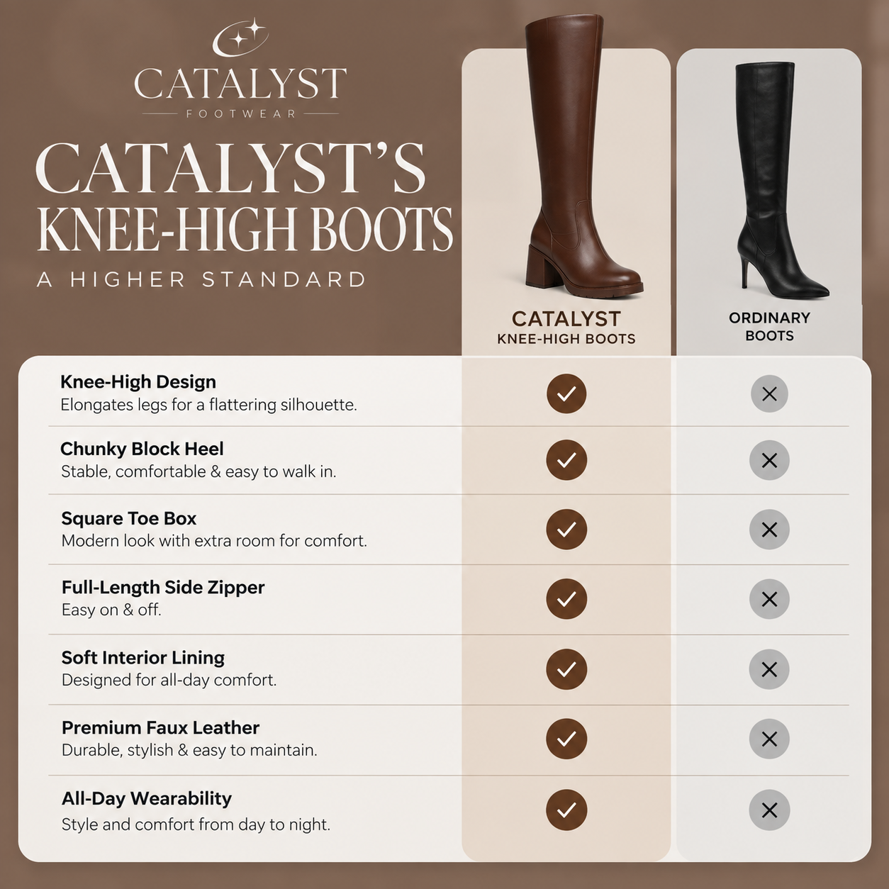 Aurelia's Wide Calf Boots