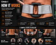 Vibration Plate for Lymphatic Drainage