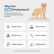 Dog Paw Pad Protectors
