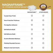 MagnaFrame™ DIY Fridge Magnets