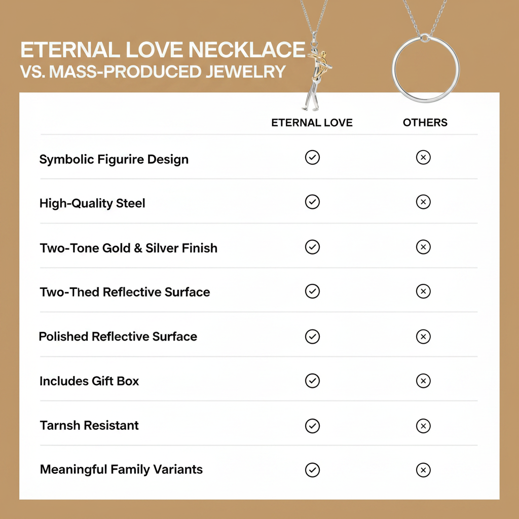 Eternal Love Necklace