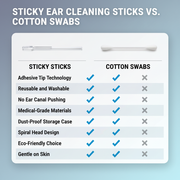 Sticky Ear Cleaning Sticks