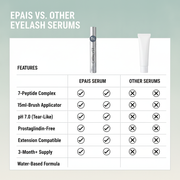EPAIS Eyelash Growth Serum