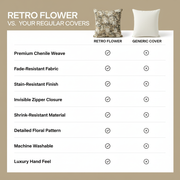 Retro Flower Pillow Covers